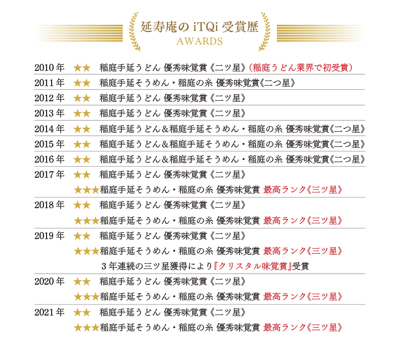 延寿庵 稲庭うどん iTQi受賞歴