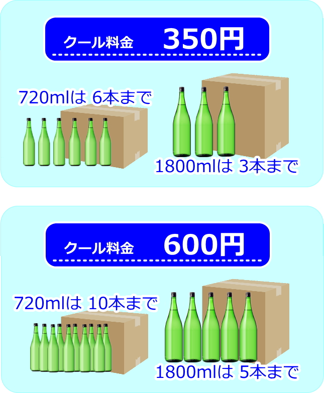 柴田酒店 クール料金